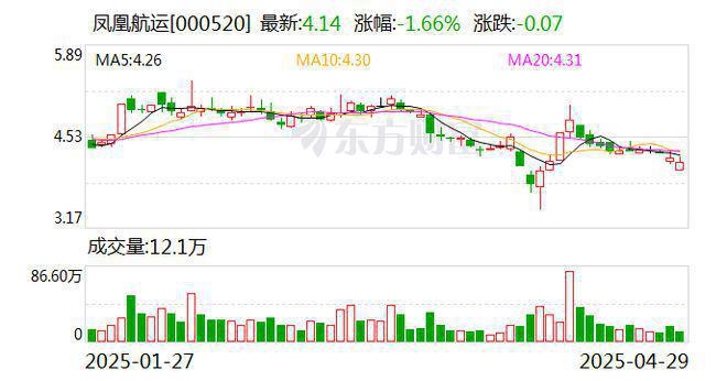 站-招商中旅揽阅楼盘详情-上海房天下j9九游会登录招商中旅揽阅2025网(图24)