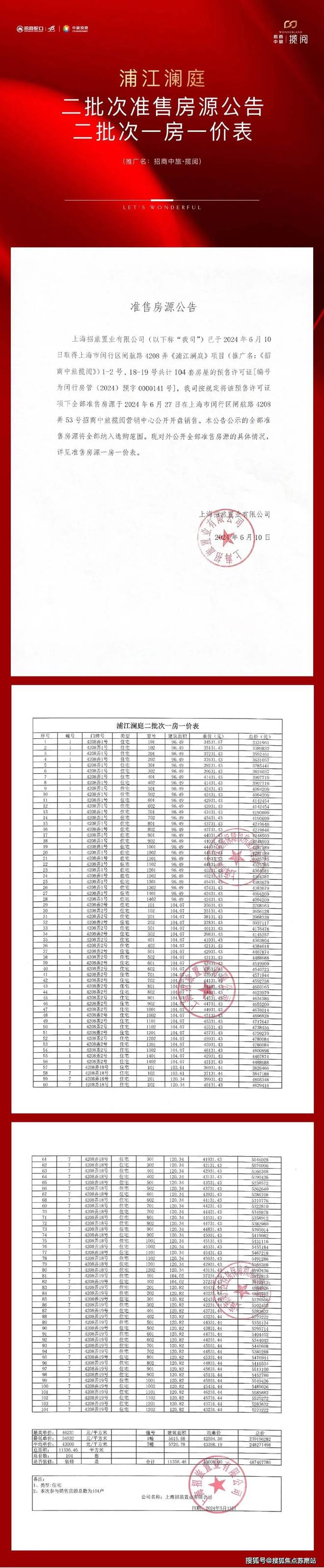 页网站丨2025招商中旅揽阅欢迎您丨j9九游会登录招商中旅揽阅楼中心首(图6)