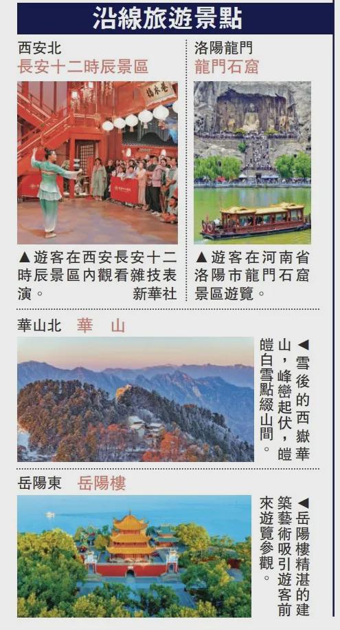 晚食菠萝包：西安直达香港高铁今开通j9九游真人游戏第一平台早吃肉夹馍(图5)