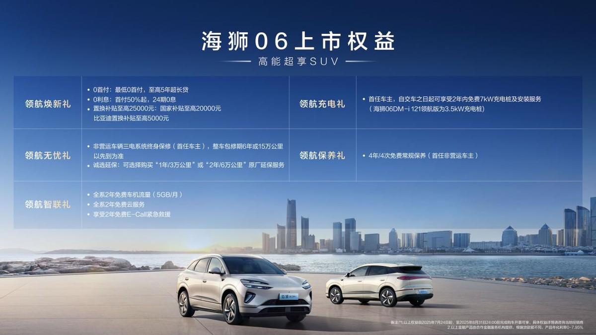 比亚迪海狮06改写中型SUV竞争规则j9国际站不止于“够用”更在于“全能”(图1)