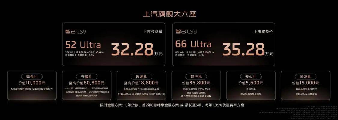 己LS9正式上市售价3228万元起九游会J9入口上汽旗舰大六座·智(图1) 己LS9正式上市售价3228万元起九游会J9入口上汽旗舰大六座·智(图1)
