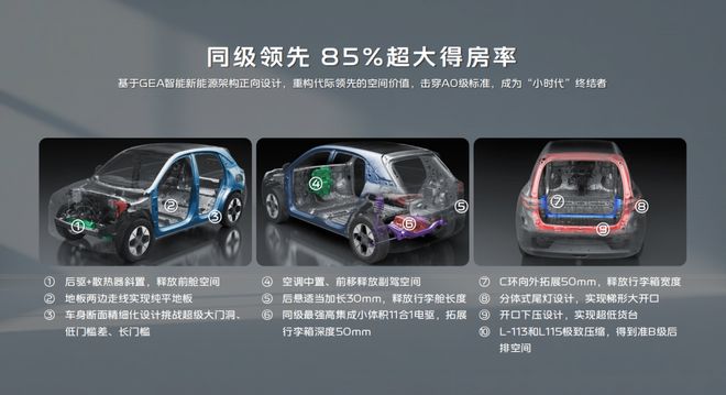 26款星愿每项升级都踩在点子上!ag九游会登录不愧是A0级懂王!(图4) 26款星愿每项升级都踩在点子上!ag九游会登录不愧是A0级懂王!(图4)