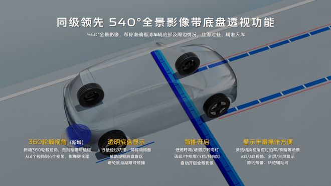 26款星愿每项升级都踩在点子上!ag九游会登录不愧是A0级懂王!(图7) 26款星愿每项升级都踩在点子上!ag九游会登录不愧是A0级懂王!(图7)